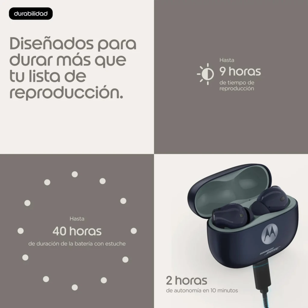 Motorola Moto Buds 2 Plus Inalámbricos Bluetooth ANC 46 dB, estuche azul con logo M, earbuds compactos, hasta 40 h con estuche y carga rápida