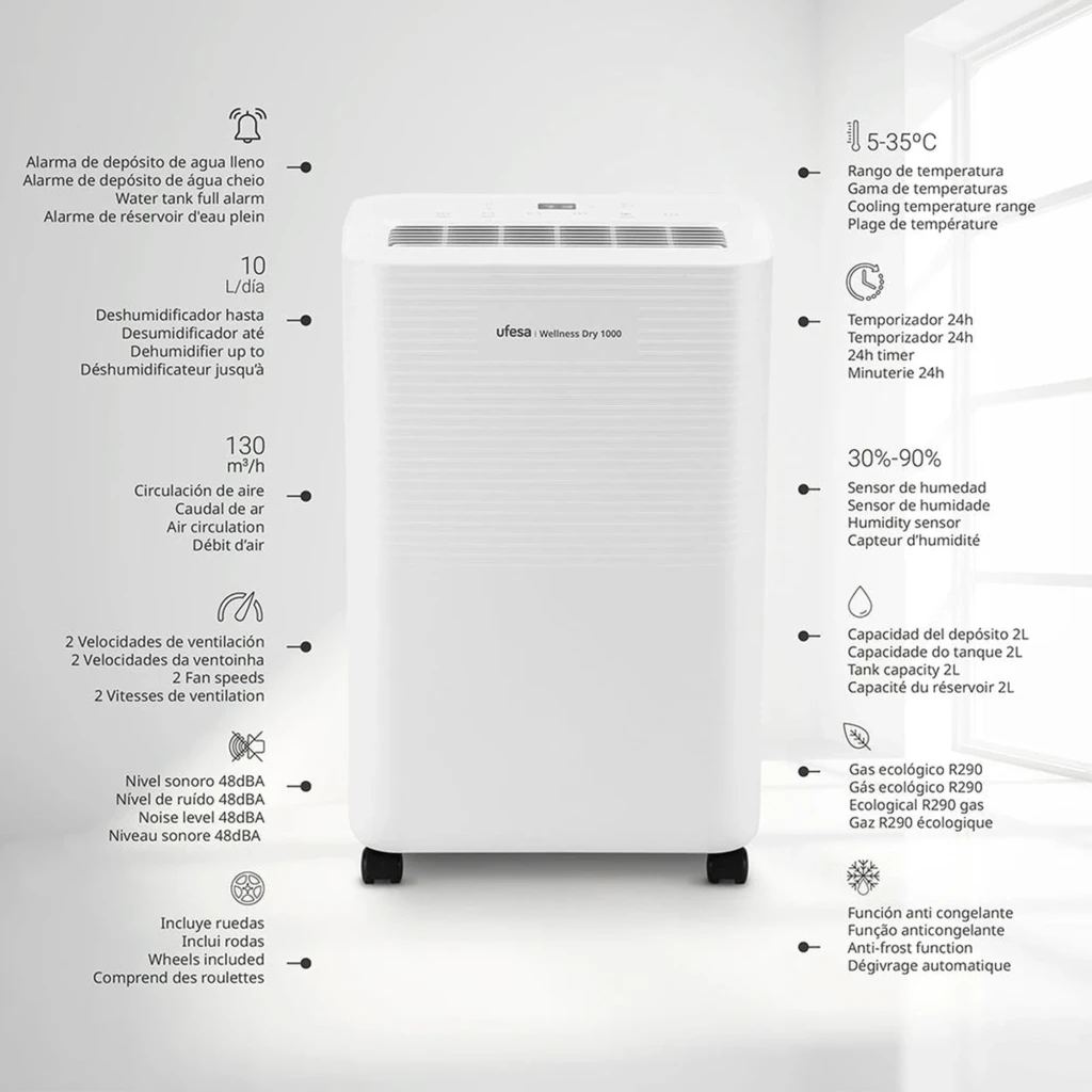 BDP016 Beko deshumidificador blanco con ruedas, panel superior de rejillas, depósito frontal 2L y luces indicadoras; diseño rectangular compacto para 40 m²