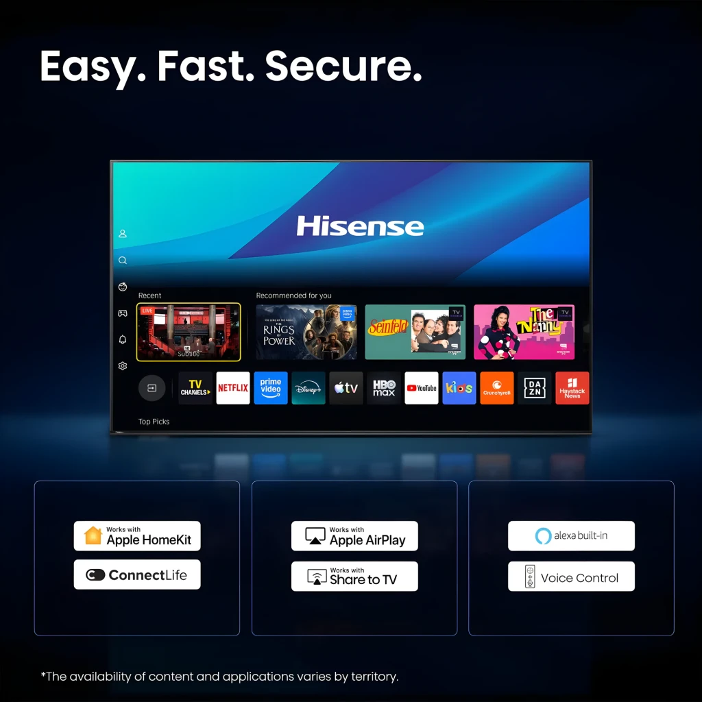 Televisor Hisense 55UR8S Mini LED 55 polegadas 4K com tela fina, painéis de apps em destaque, bordas mínimas, taxa de 180Hz e HDMI 2.1