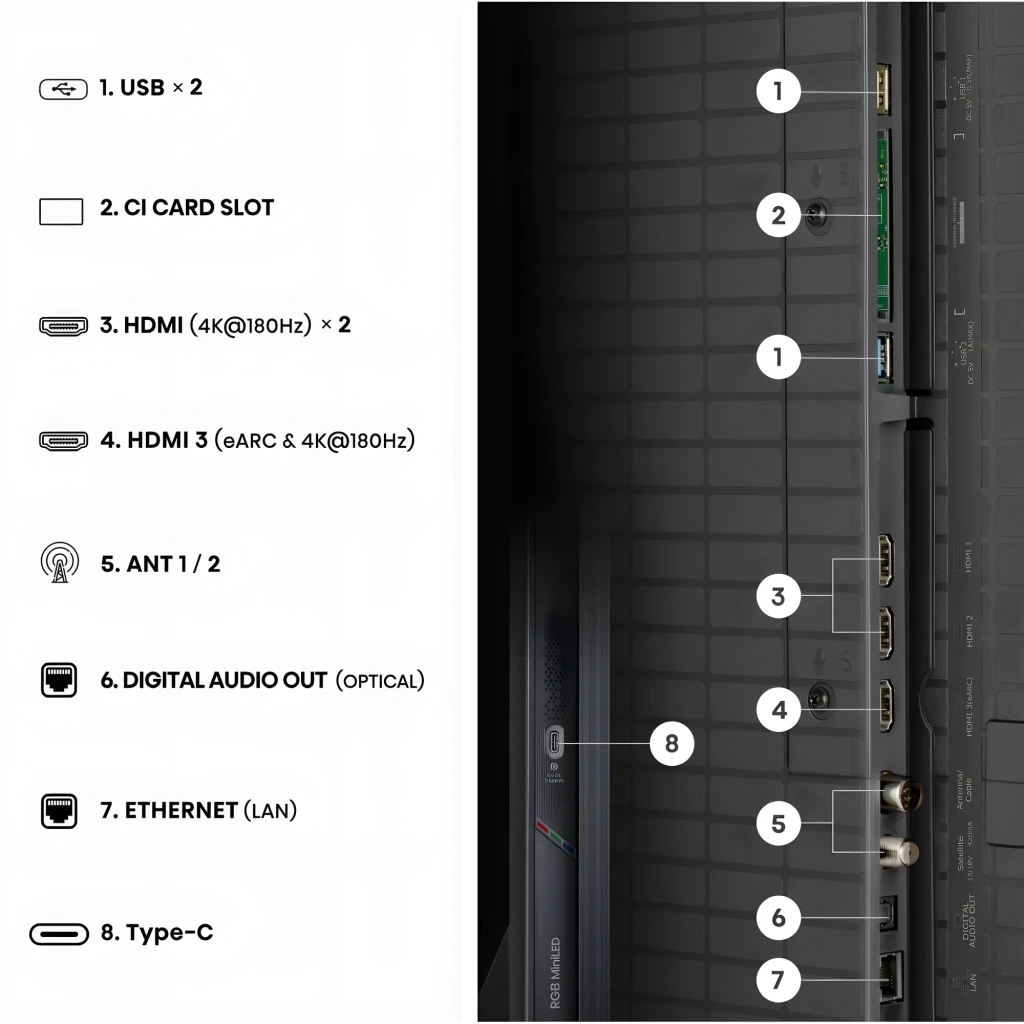 Televisor Hisense 85UR9S 85 pulgadas Mini LED 4K con puertos laterales: 2 USB, CI, 3 HDMI 4K a 180Hz eARC, antena, audio óptico, Ethernet y Type‑C