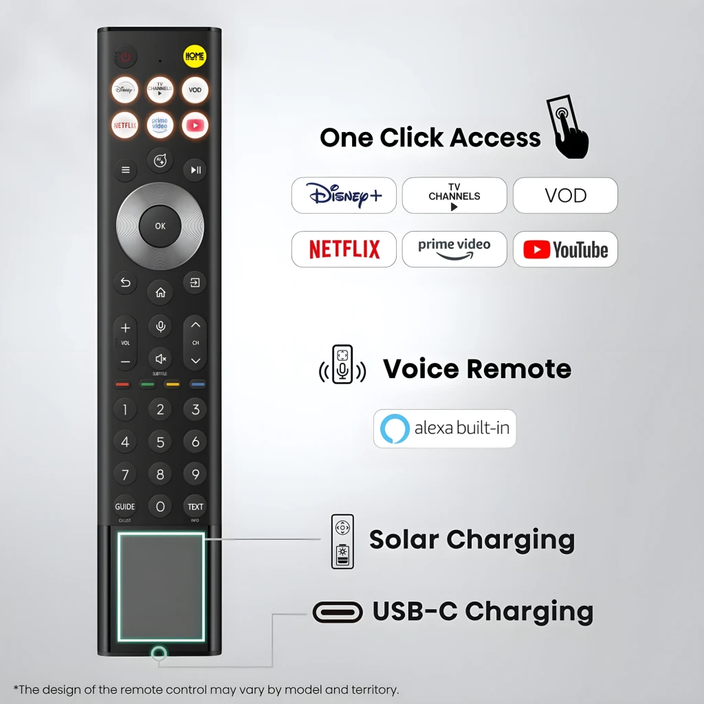 Control remoto Hisense con botones de acceso rápido a apps, micrófono para voz, panel solar para carga y puerto USB-C; diseño delgado y minimalista