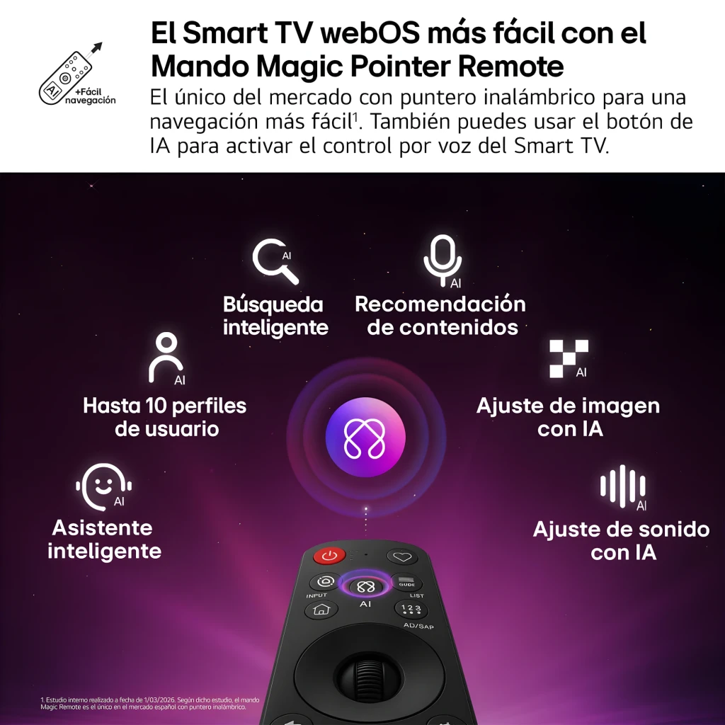 LG 65QNED87B6A 65" MiniLED QNED 4K 144Hz VRR com webOS, Magic Remote com ponteiro, busca por voz, perfis, IA para ajuste de imagem e som, VRR gaming