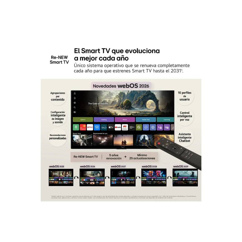 LG 65QNED87B6A 65" MiniLED QNED 4K 144Hz VRR com webOS 2026, painel com apps em destaque, controle remoto à direita e interface colorida organizada