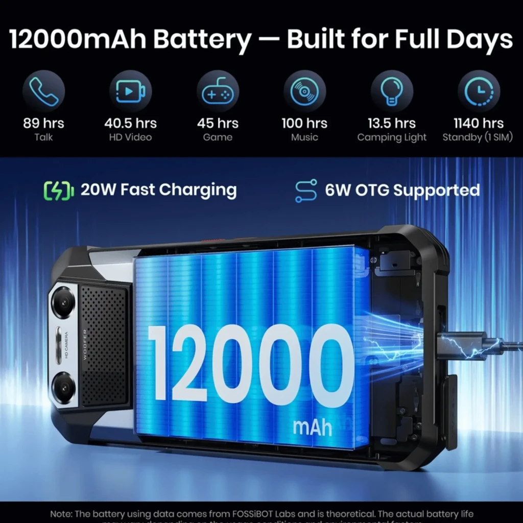 Fossibot F106 Plus rugerizado con batería 12000 mAh, linterna 512 lm, carga rápida 20W, soporte OTG 6W, diseño robusto con doble cámara y pantalla lateral