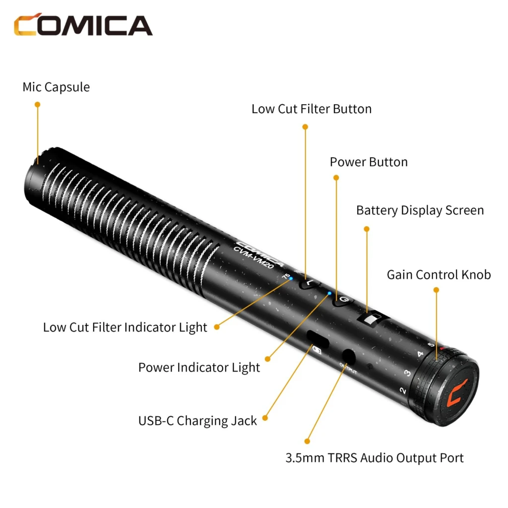 Micrófono Comica CVM-VM20 tipo shotgun, cuerpo negro metálico, ranuras laterales, pantalla de batería, control de ganancia, filtro low cut y puerto USB-C