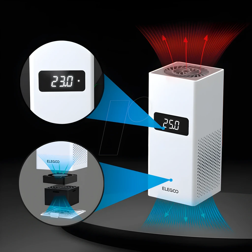 Calefactor Elegoo Mini Heater 120W PTC con pantalla LED, salida de aire superior, rejillas laterales de ventilación y control inteligente de temperatura