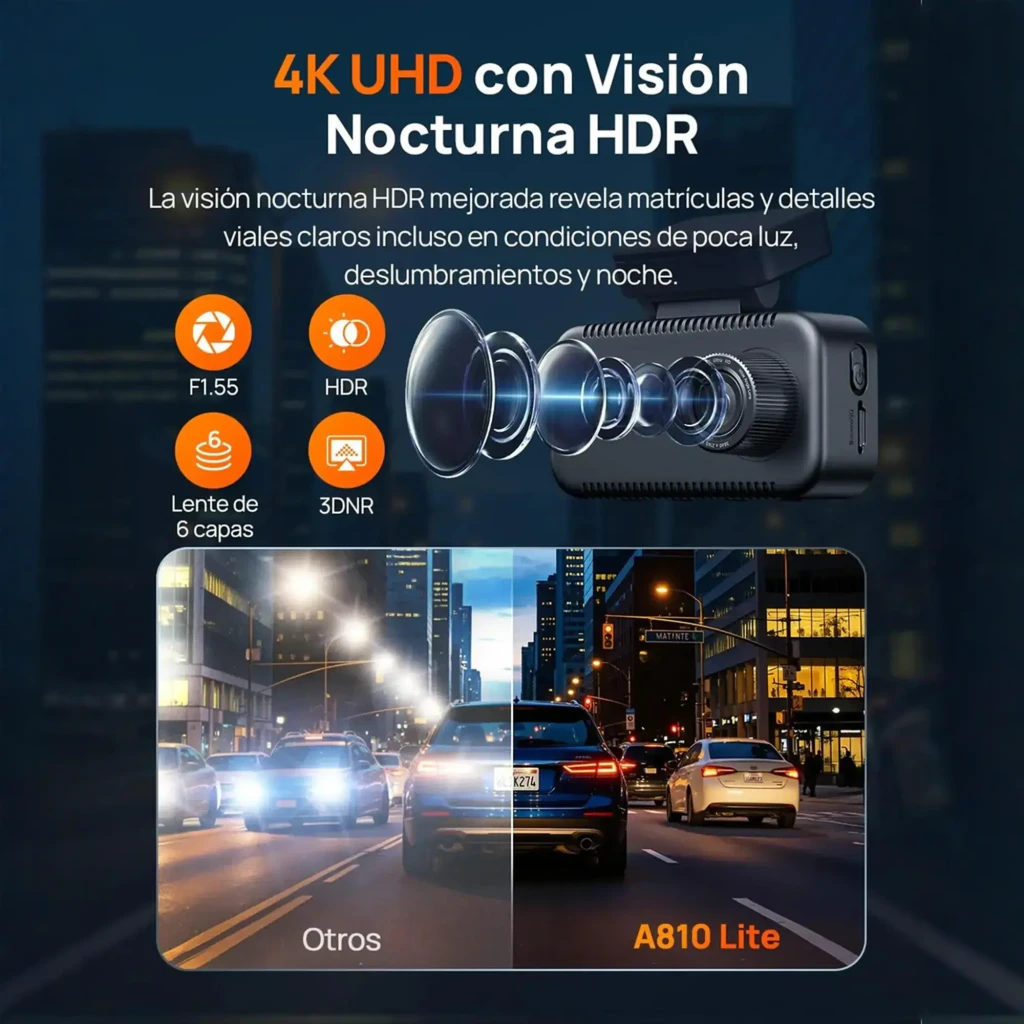 Dashcam 70mai A810 Lite 4K GPS WiFi con visión nocturna HDR, lente F1.55 de 6 capas y 3DNR; capta matrículas y detalles viales con gran nitidez