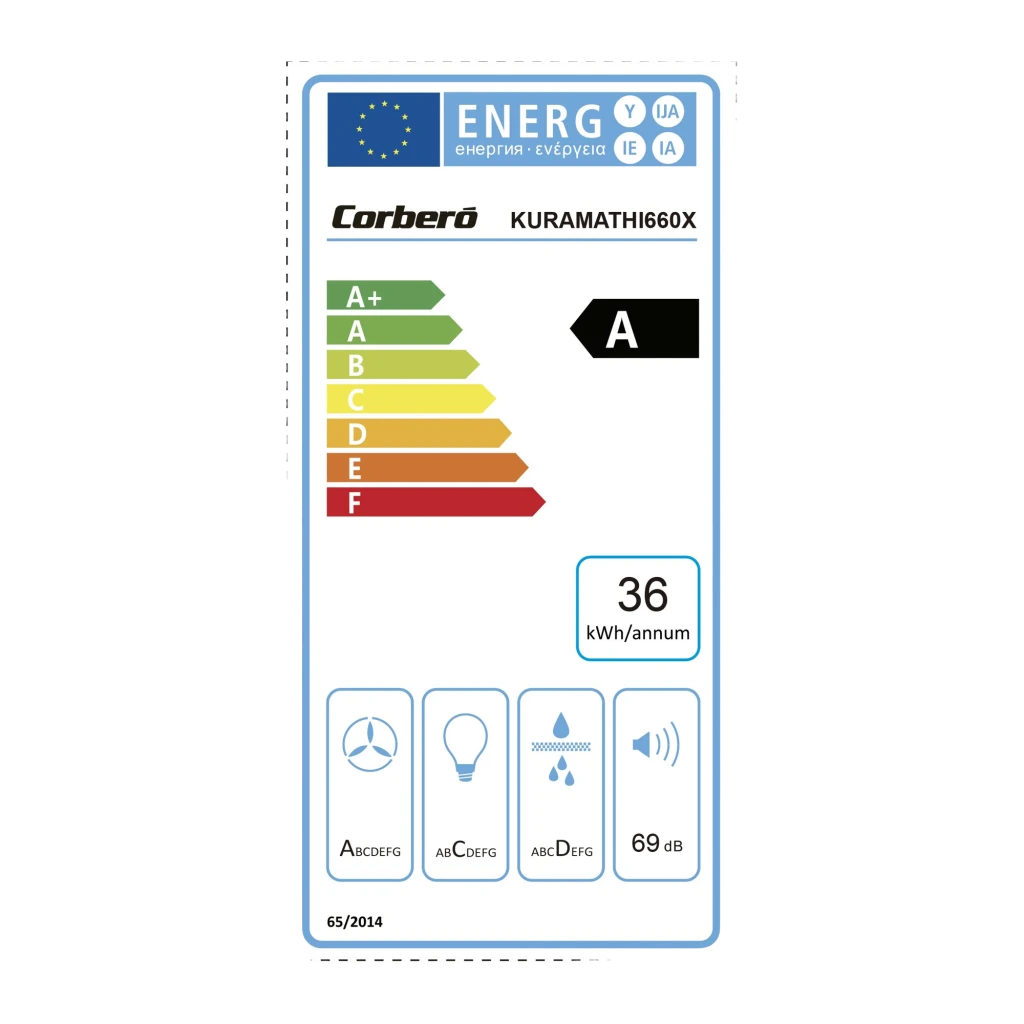 Corberó CMICM4020W Blanco, etiqueta energética: clase A, consumo 36 kWh/año y nivel sonoro 69 dB