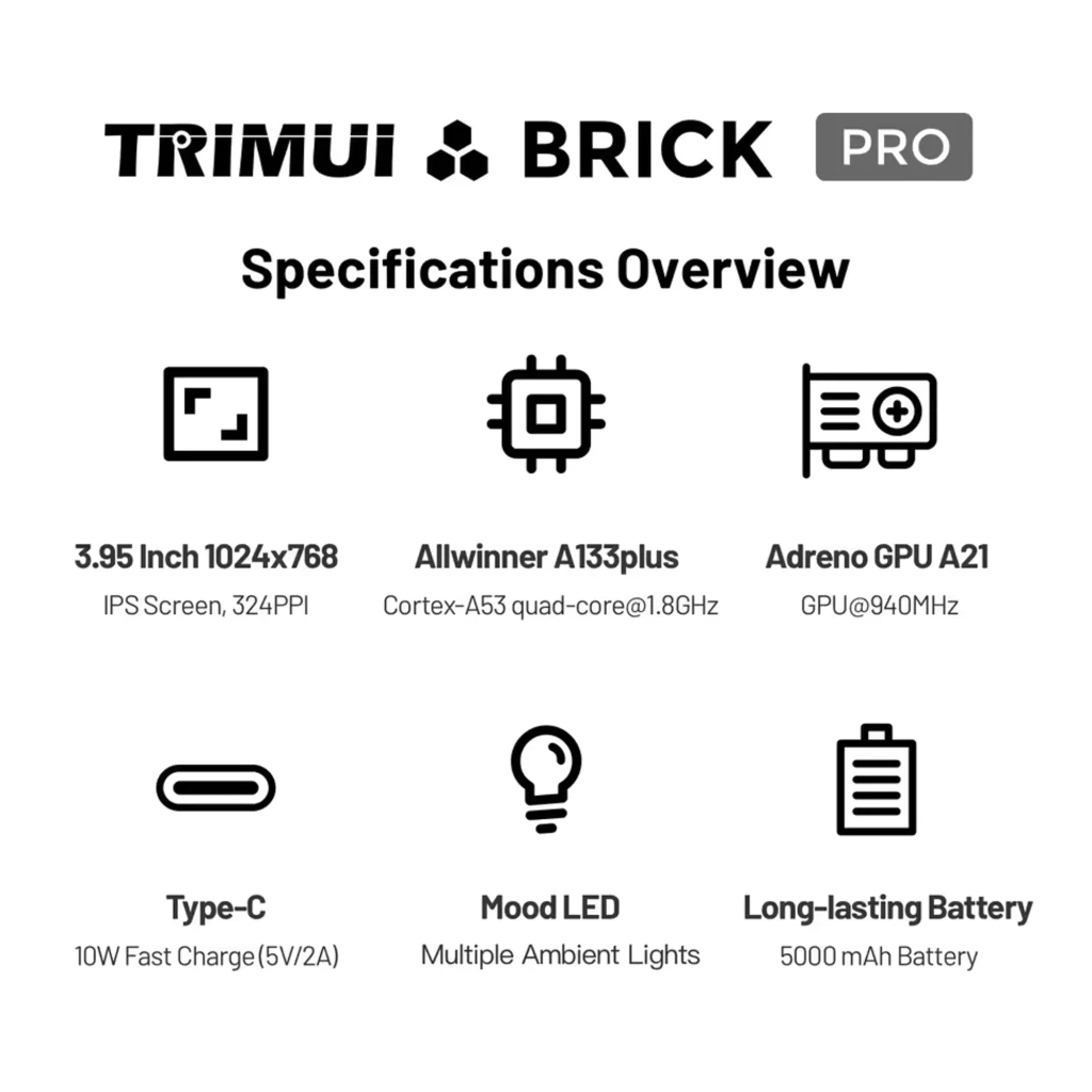 Tarjeta de especificaciones de la Consola portátil Trimui Brick Pro 1GB/64GB Blanco: pantalla IPS 3.95 1024x768, CPU Allwinner A133plus, GPU Adreno A21,