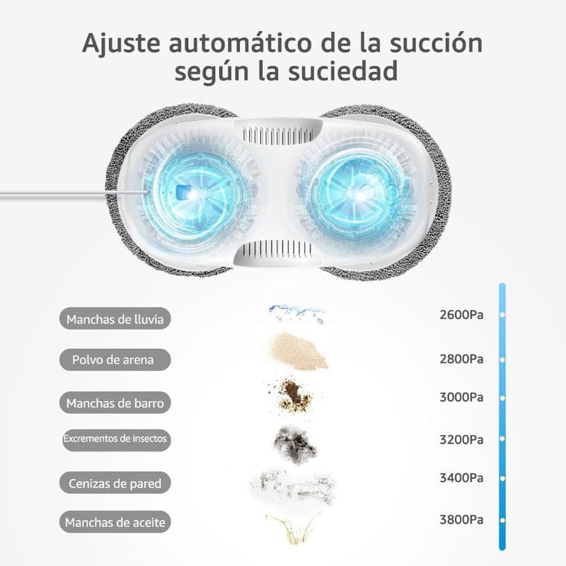 HUTT DDC55 Robot Limpiacristales Automático Blanco, control automático de succión 