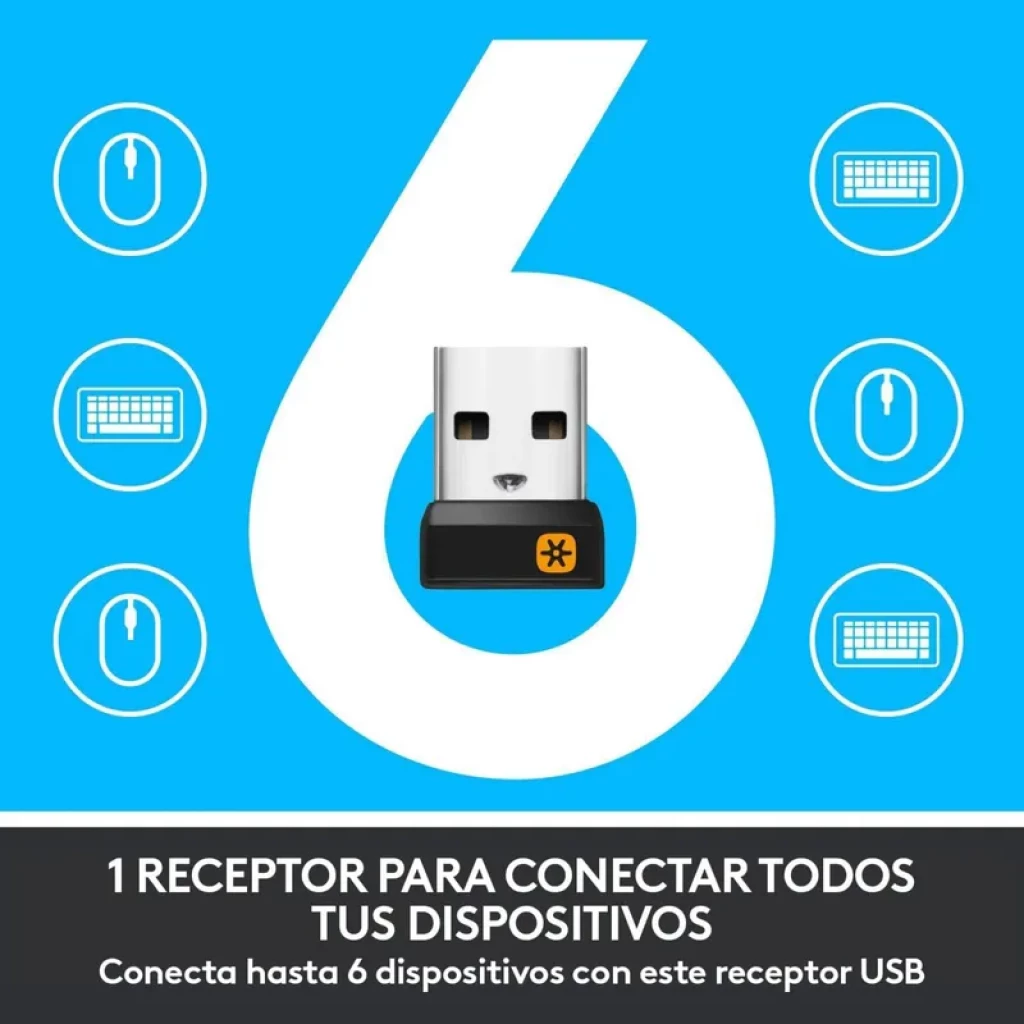 Receptor USB Logitech Unifying conecta até 6 dispositivos compatíveis; dongle compacto com ícone laranja, ideal para teclado e mouse sem fio