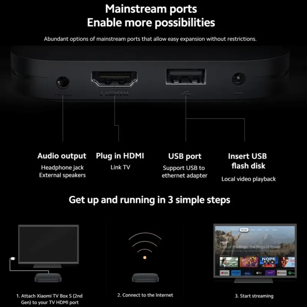 Xiaomi Mi TV Box S 2ª Geração 2GB/8GB com portas HDMI, USB e saída de áudio; conector de energia; guia visual de configuração em 3 passos na tela