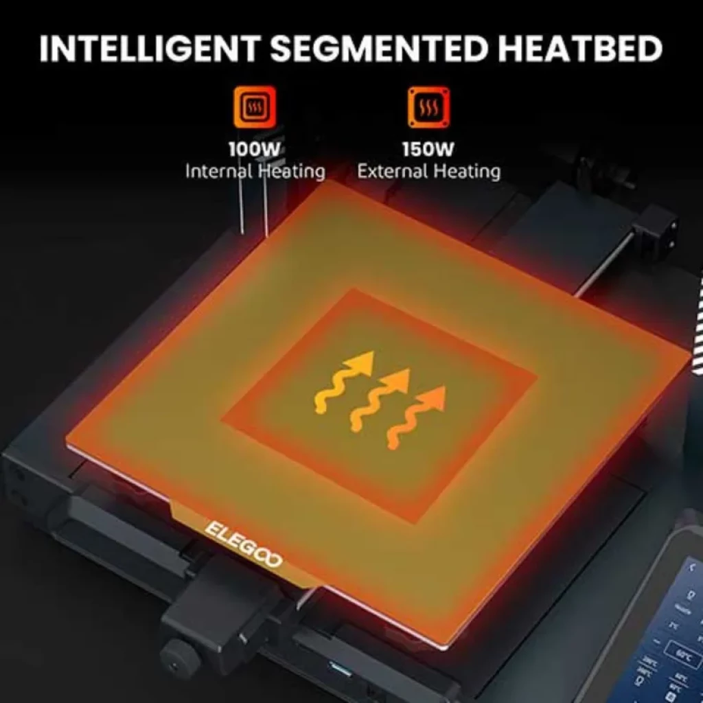 Elegoo Neptune 4 Pro Noir – plateau chauffant segmenté intelligent avec chauffage interne 100W et externe 150W, surface carrée lumineuse pour adhérence