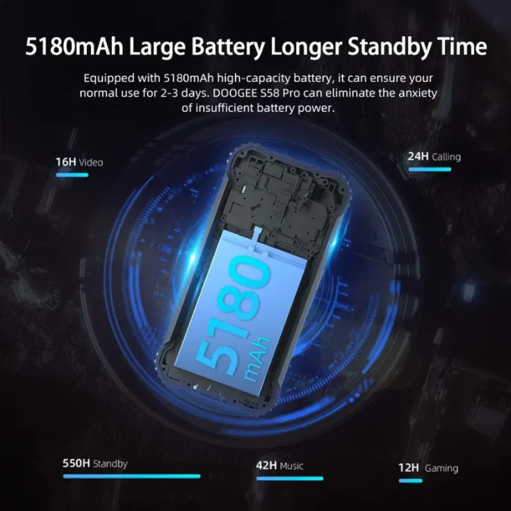 Batería interna de 5180 mAh del Doogee S58 Pro en negro, destacada en el chasis; resalta larga autonomía con iconos de uso 16h video, 24h llamadas, 12h juego