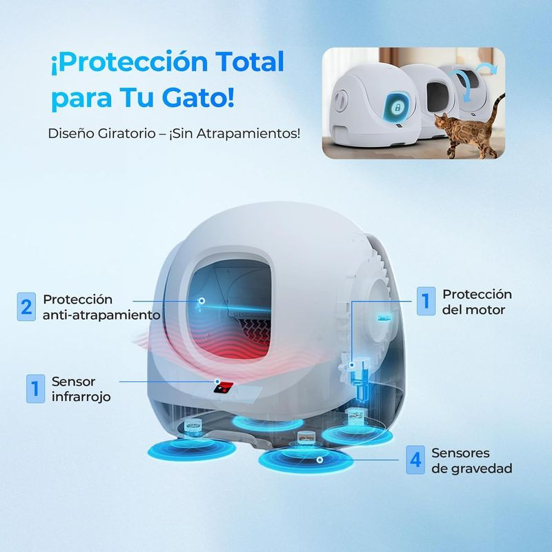 Protection de CATLINK Baymax Lite