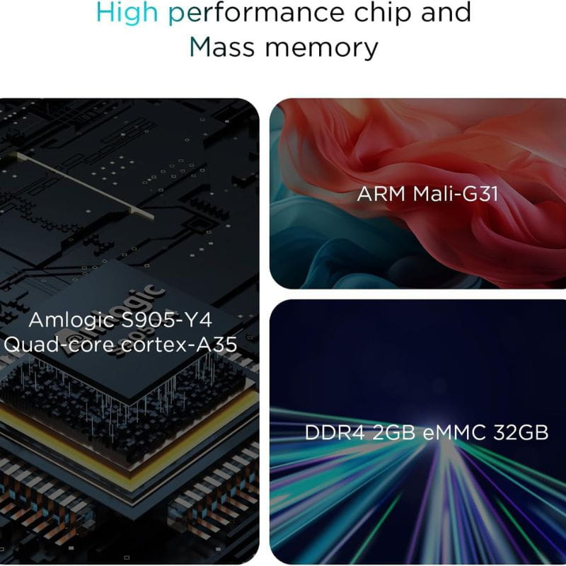 Tanix Kickpi KP1 S905Y4 2GB/32GB Certificado Google Netflix Android 11 Blanco - Android TV características