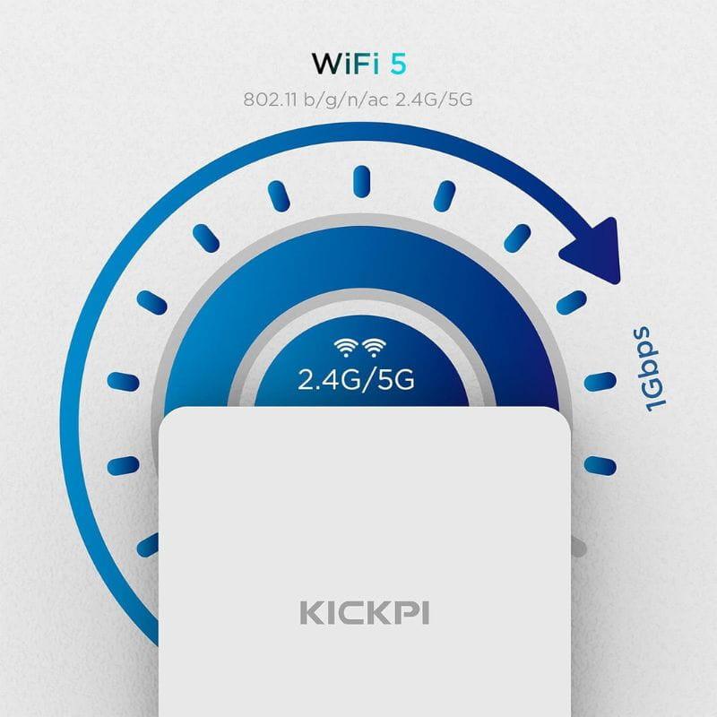 Tanix Kickpi KP1 S905Y4 2GB/32GB Certificado Google Netflix Android 11 Blanco - Android TV conpatible con WiFi 5