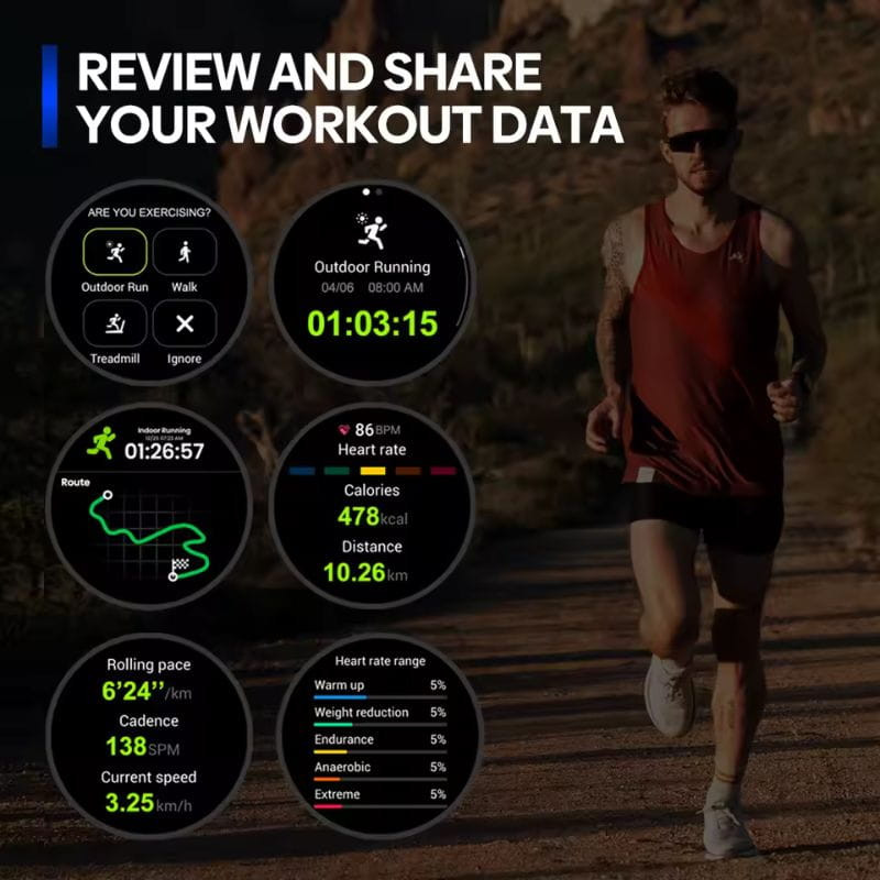 Zeblaze Stratos 3 Pro Azul - Relógio inteligente com ecrã AMOLED HD, características 