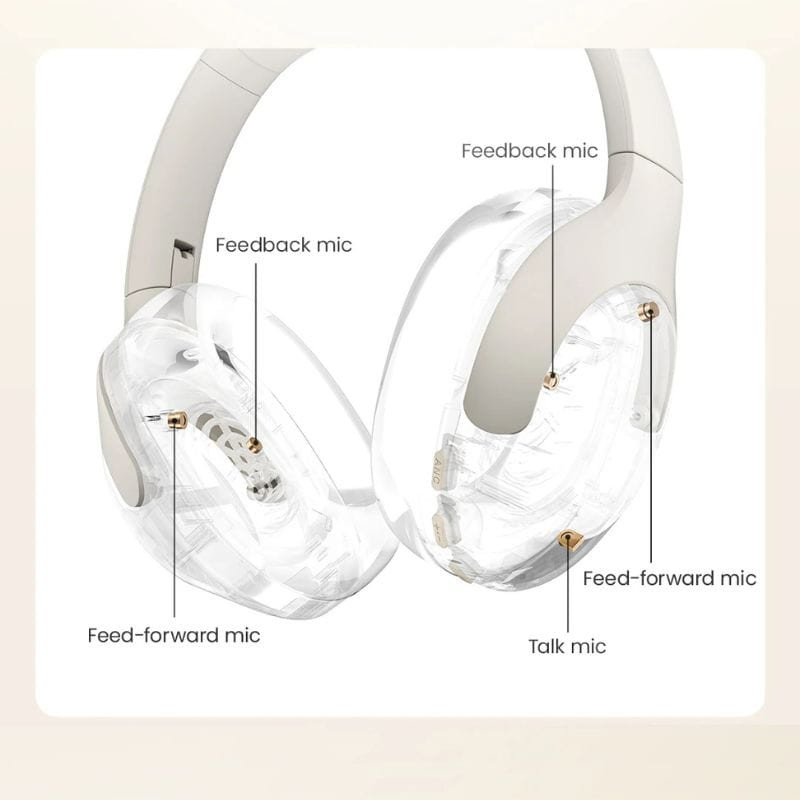 Haylou S30 ANC Blanco con diseño supraaural, almohadillas acolchadas y esquema transparente que muestra 4 micrófonos: feedback, feed-forward y talk para