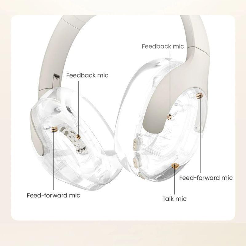 Haylou S30 ANC Blanco con diseño supraaural, almohadillas acolchadas y esquema transparente que muestra 4 micrófonos: feedback, feed-forward y talk para