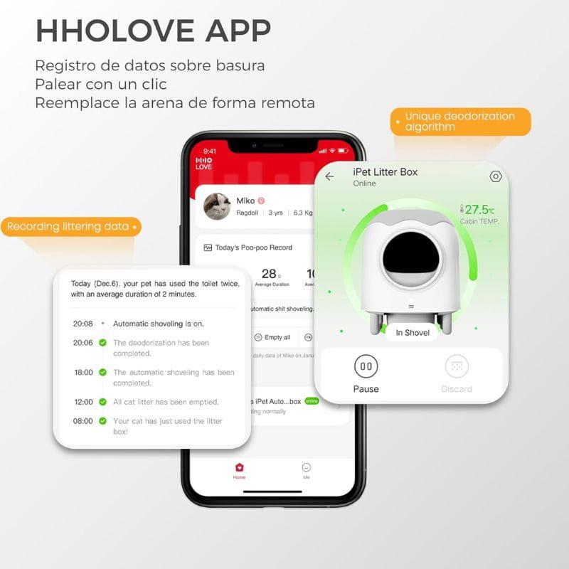 HHOLove iPet - Arenero inteligente autolimpiable para gatos, con app