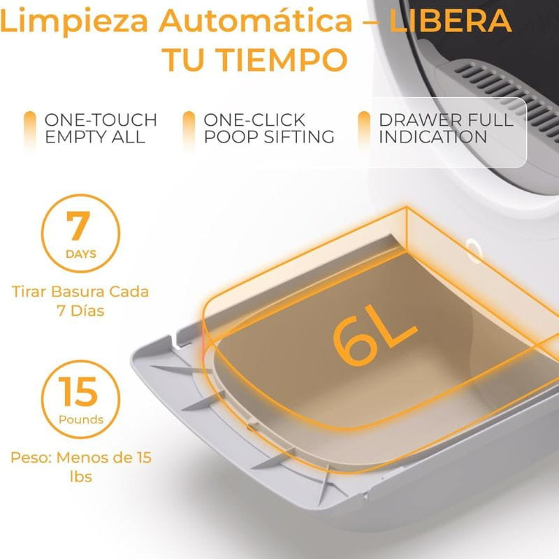 HHOLove iPet - Arenero inteligente autolimpiable para gatos, características