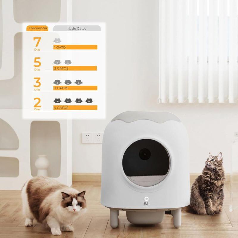 HHOLove iPet - Arenero inteligente autolimpiable para gatos, indicaciones de cambio de arena