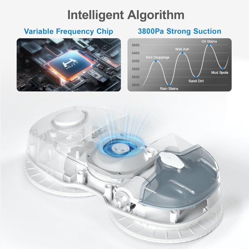 HUTT C65 Blanco - Robot Limpiacristales, con IA