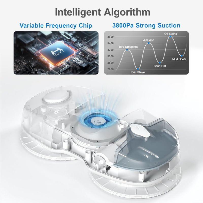 HUTT C65 Blanco - Robot Limpiacristales, con IA