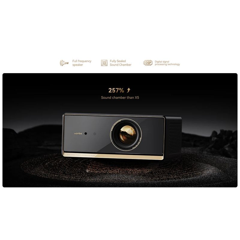 Som de Wanbo X5 Pro New