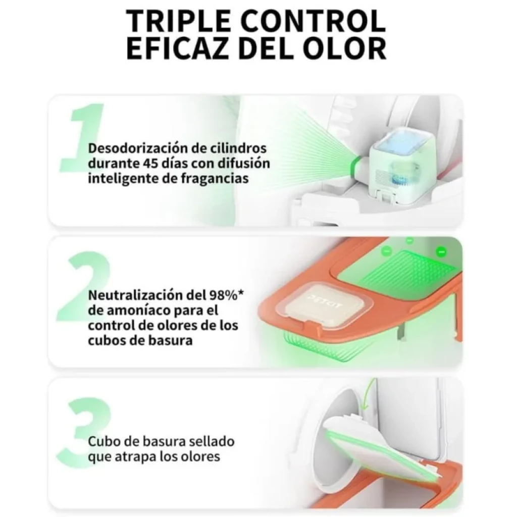 Módulo antiodor do Purobot Max Pro 2: difusão de fragrâncias por 45 dias, neutraliza 98% do amoníaco e cesto de lixo selado que retém cheiros