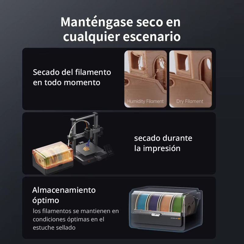 Capteurs de AnyCubic Kobra 3 Combo