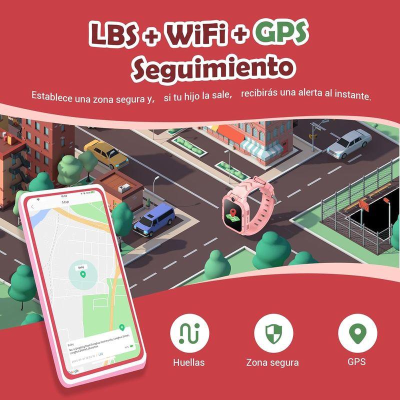 GPS de Blackview Z20 4G Rose