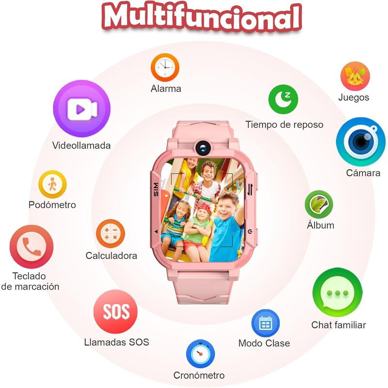 Functions de Blackview Z20 4G Rose