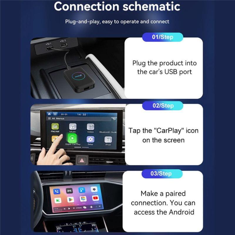 Carlinkit CPC200-TBOX Lite. Modo de uso