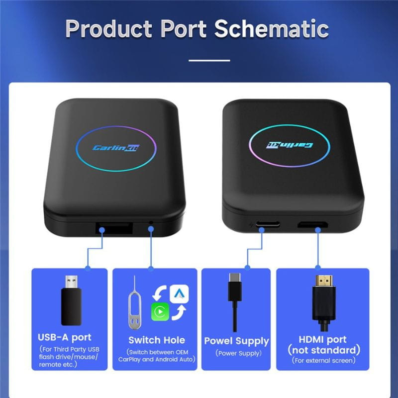 Carlinkit CPC200-TBOX Lite. Imagen de las interfaces