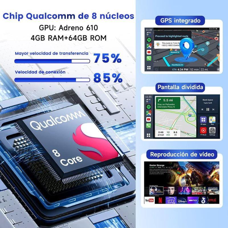 Procesador de Carlinkit AIBOX-Plus