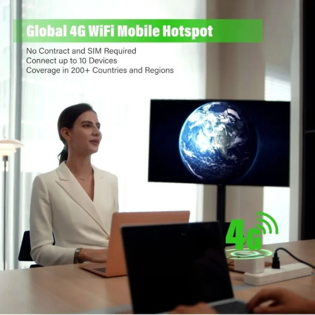 Adaptador de Viaje GlocalMe Roamplug 4G WiFi 4 en 1 - conectividad 4G
