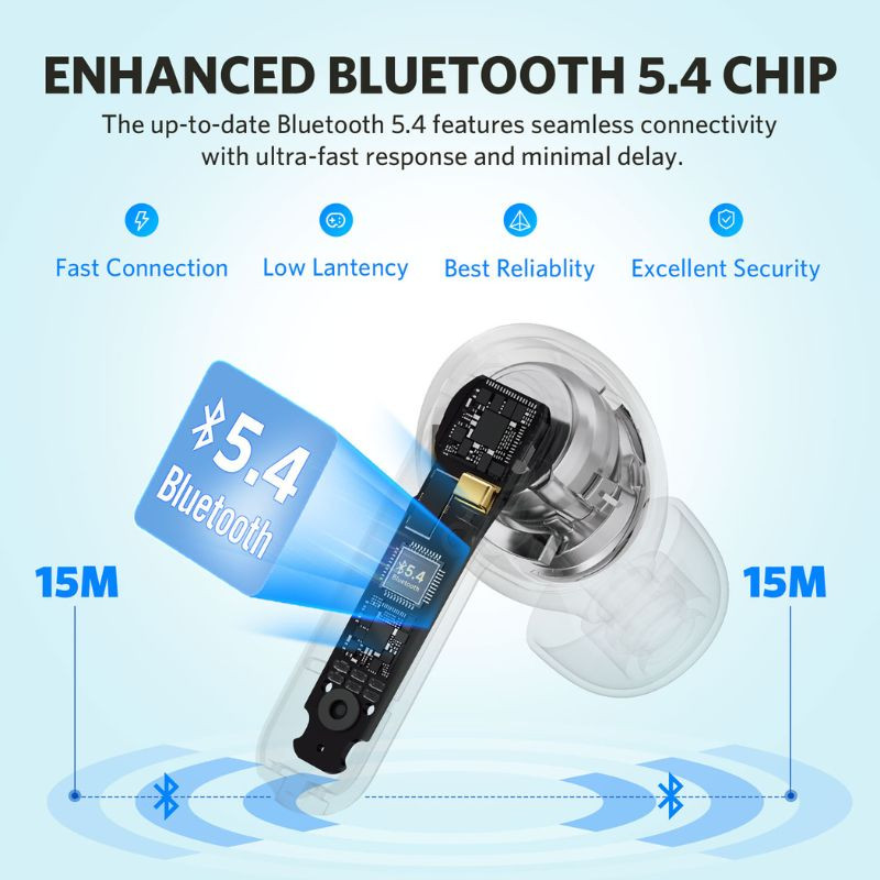 EarFun Air Life TWS Violet - Écouteurs Bluetooth, avec Bluetooth 5.4