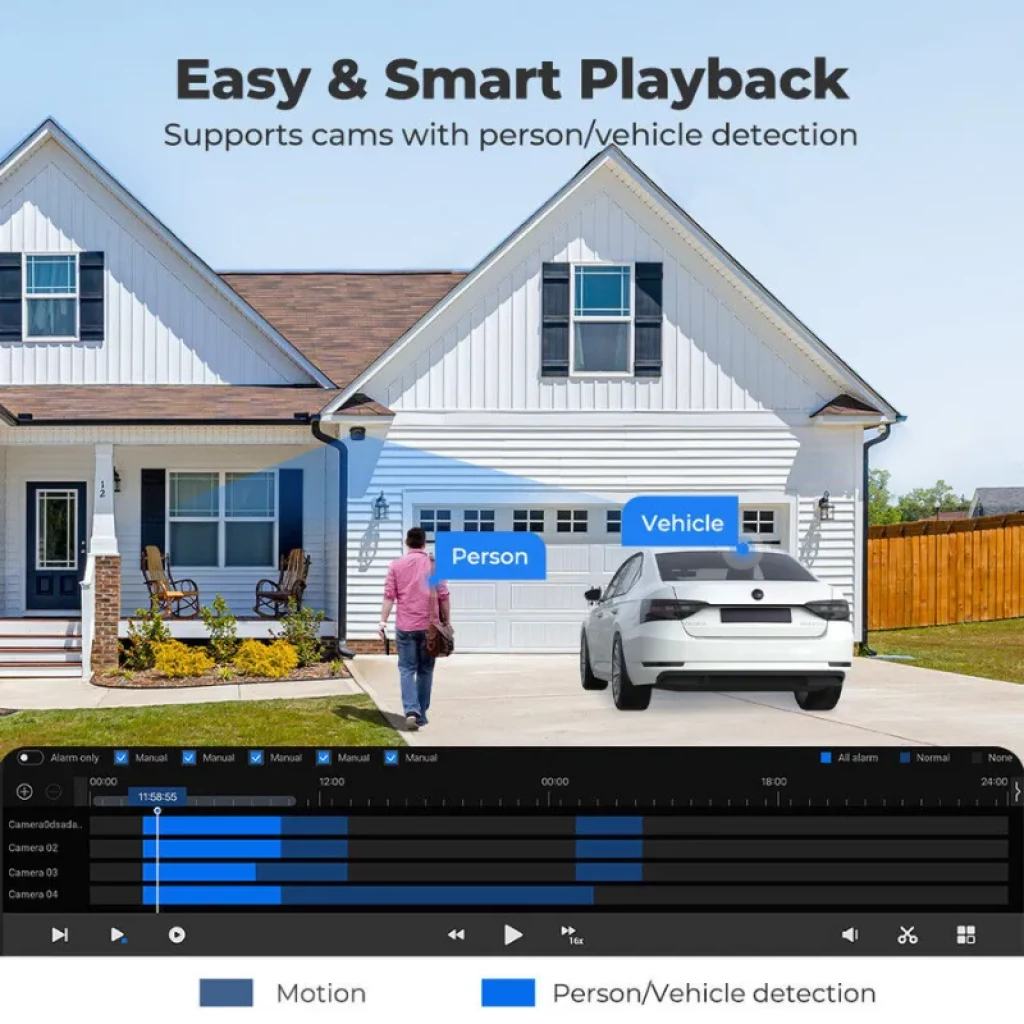 Interfaz de reproducción inteligente con líneas de tiempo y detección de persona y vehículo, compatible con cámaras PoE del NVR Reolink NVS8