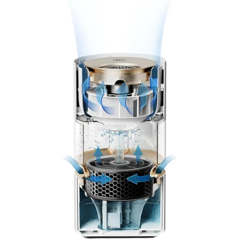Corte interno del humidificador Xiaomi Rainforest Smartmi con flujo de aire ascendente, disco rociador, filtro de panal y ventilador superior para niebla fina