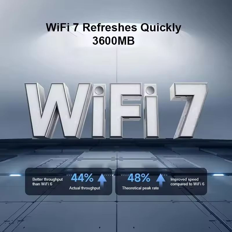 Wi-Fi 7 de Xiaomi Router BE3600 WiFi 7