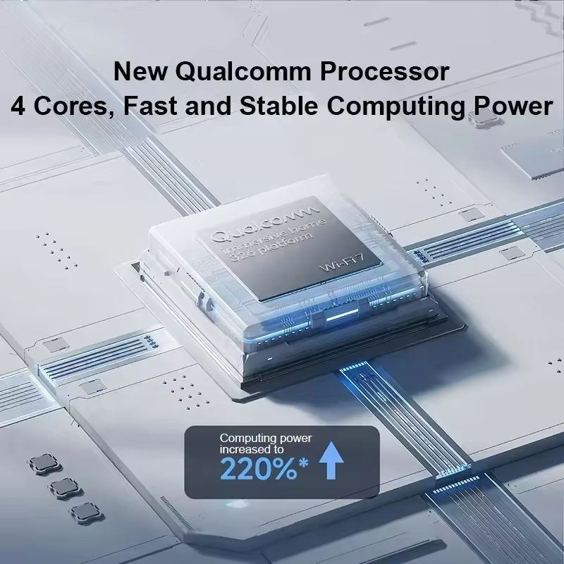 Procesador de Xiaomi Router BE3600 WiFi 7