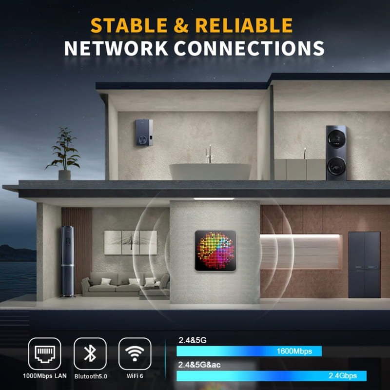 HSI-100 Mini PC compacto en pared con WiFi 6, LAN 1000Mbps, Bluetooth 5.0; señal 2.4/5 GHz destacada, diseño elegante para hogar u oficina