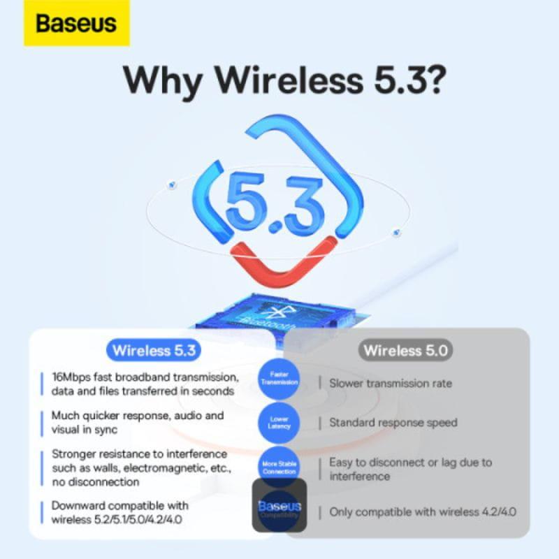  Baseus BA07 - Adaptador Mini Bluetooth para PC conexión estable