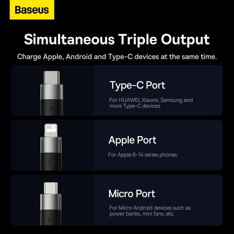 Câble USB 3 en 1 Baseus StarSpeed ​​Series Noir - Image des 3 types de connecteurs USB-C/Micro/Lightning