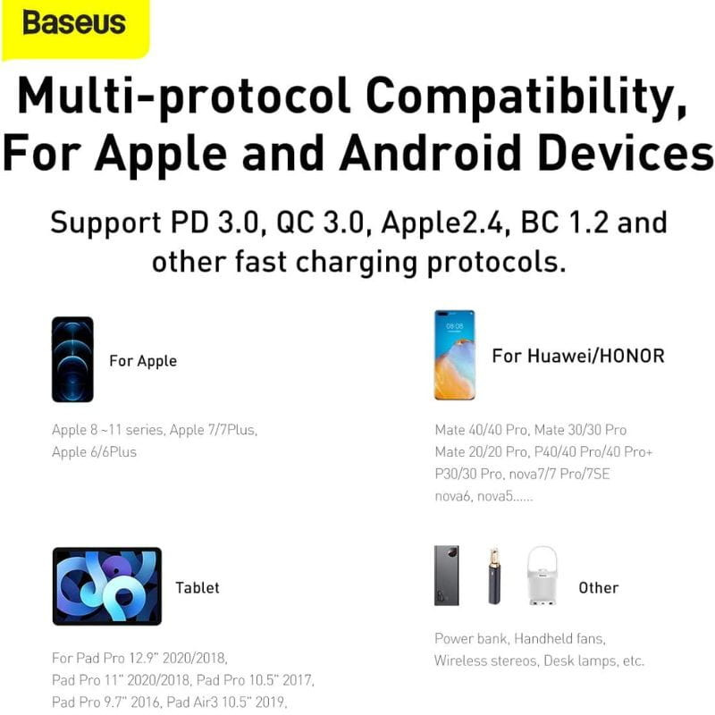 Baseus Compact Quick Charger 20W - Cargador de pared compatibilidad