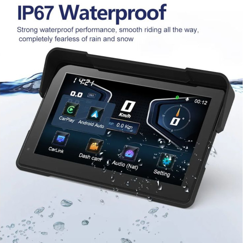 Alta qualidade de GoFuture F93 Kit