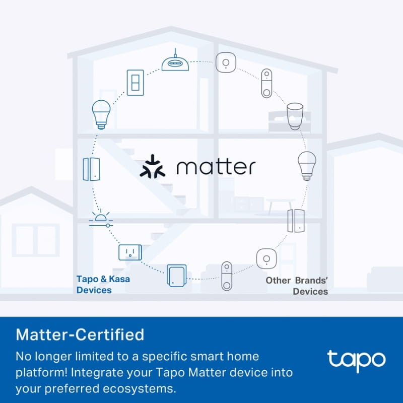 TP-Link Tapo P110M WiFi Enchufe Inteligente con certificación Matter; integra dispositivos Tapo, Kasa y otras marcas para un hogar conectado y compatible