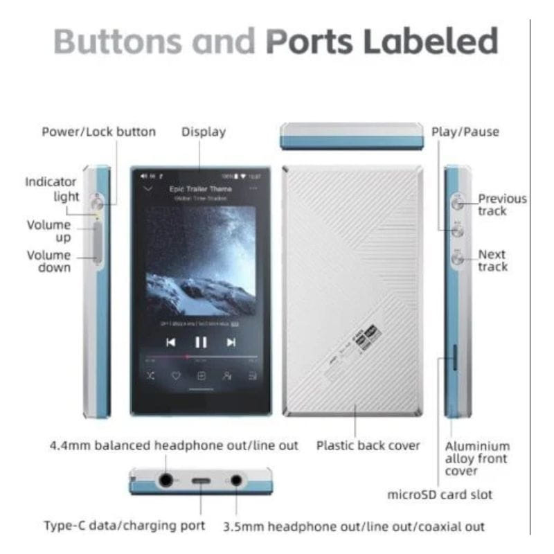 FiiO JM21 puertos y botones